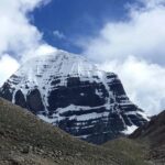 Pilgerreise zum heiligen See Manasarovar und Mt. Kailash